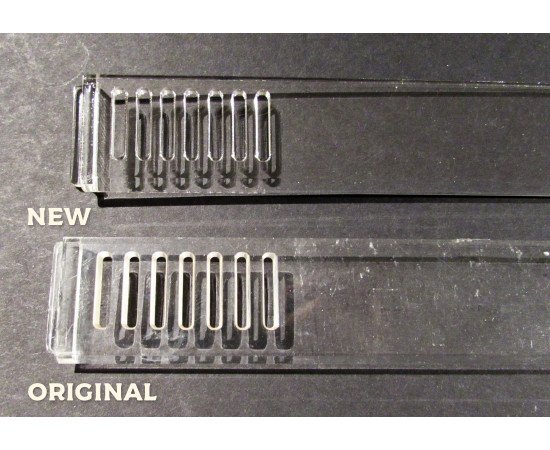Function Strip Imitations for BBC Model A/B Cases